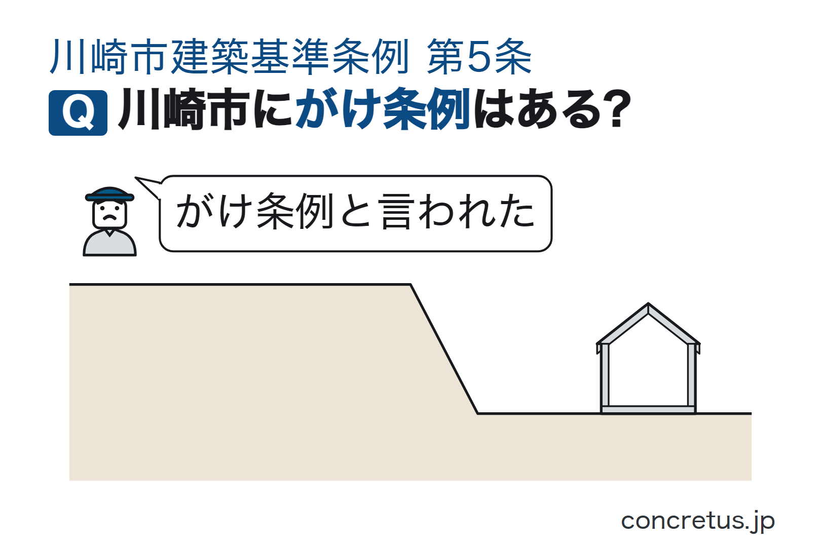 川崎市にがけ条例はある?