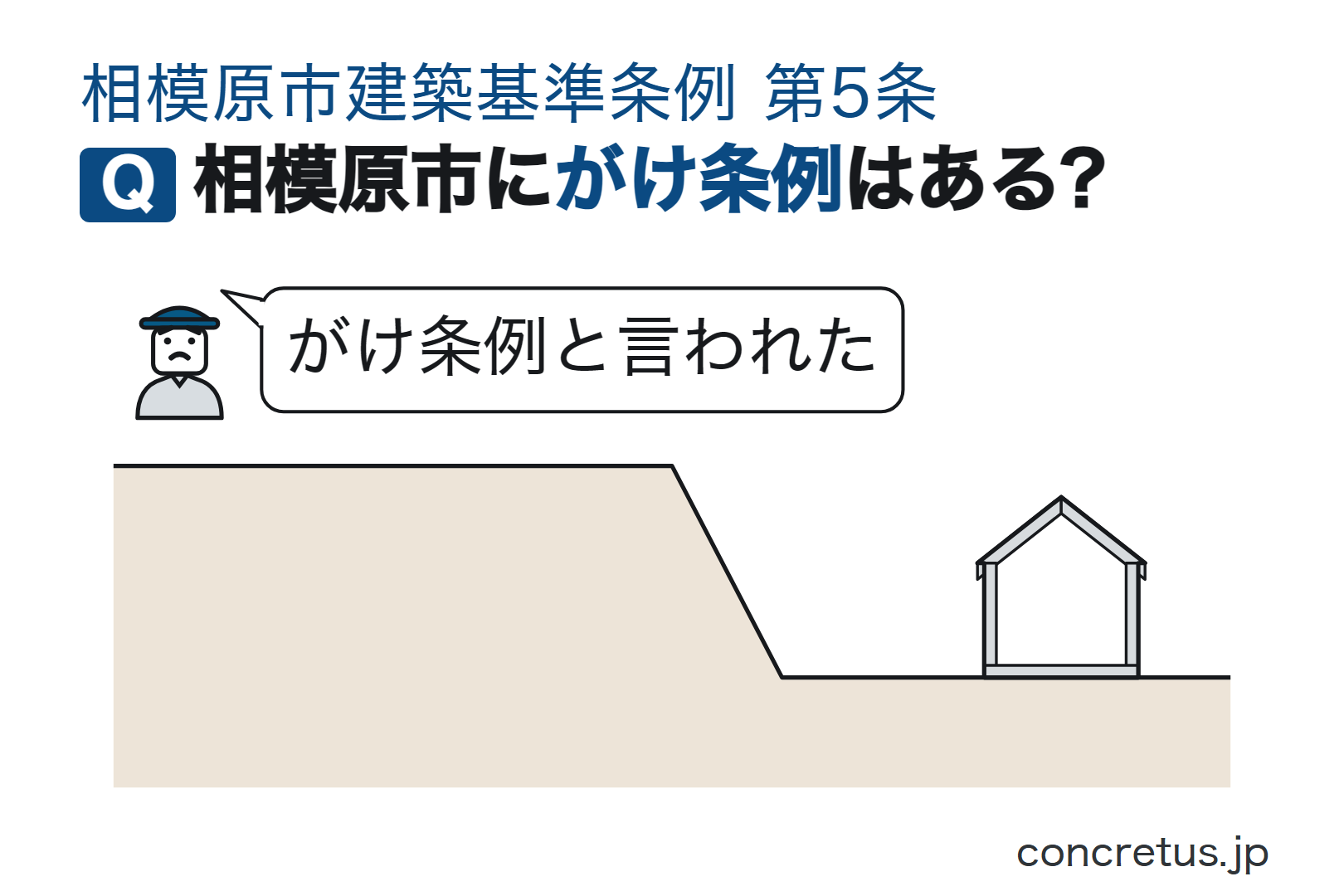 相模原市にがけ条例はある?
