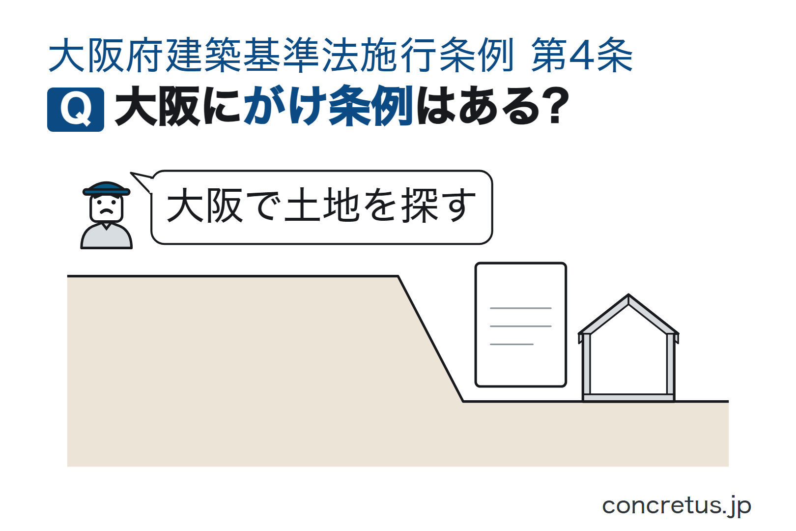 大阪にがけ条例はある?