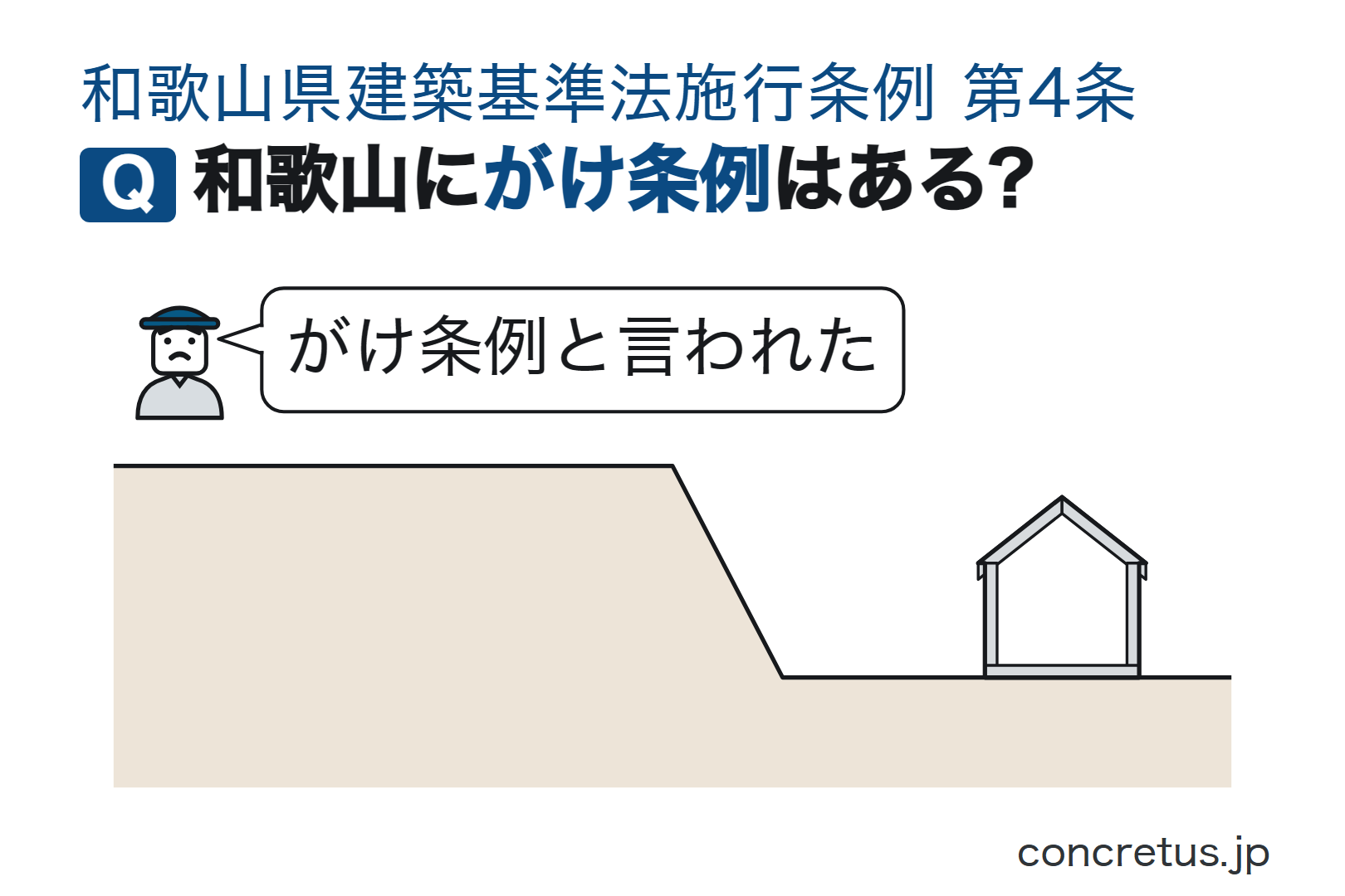 和歌山にがけ条例はある?