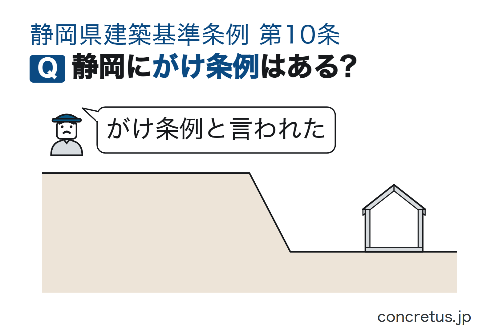 静岡にがけ条例はある?