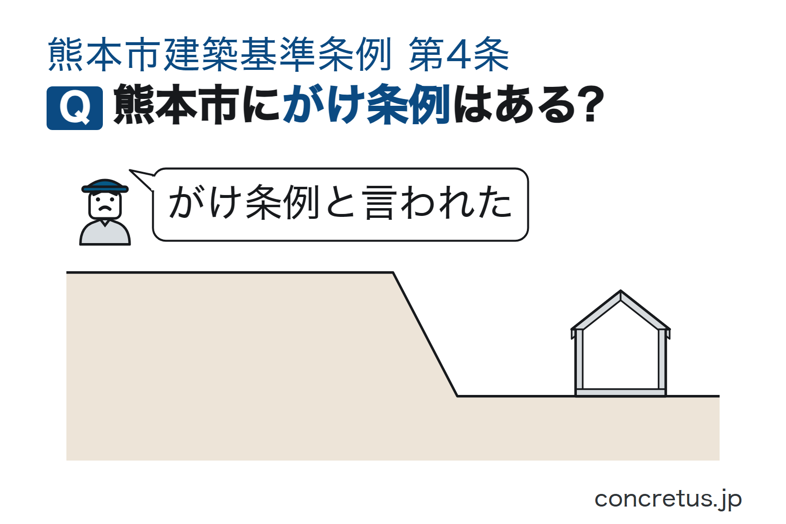 熊本市にがけ条例はある?