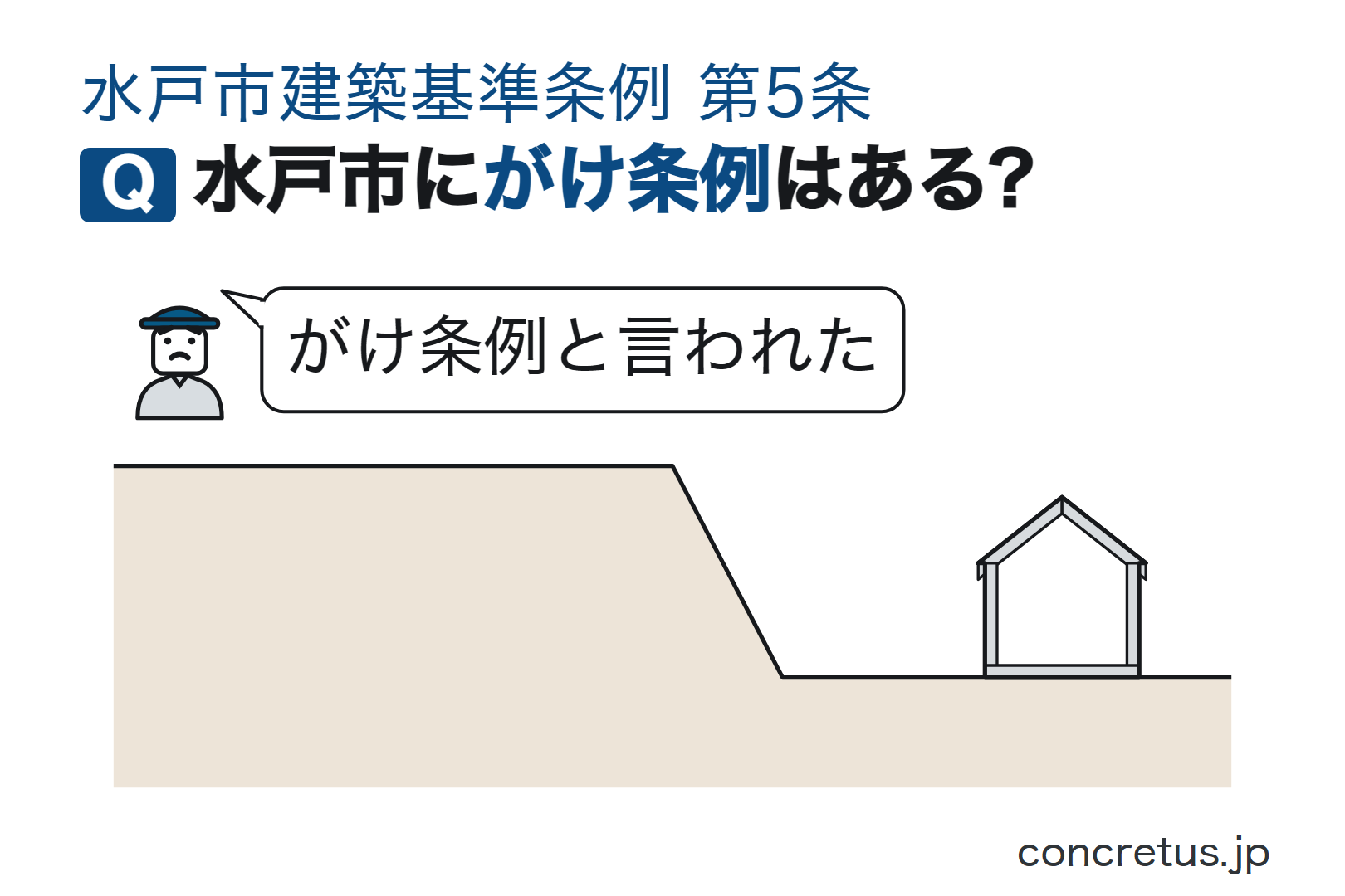 水戸市にがけ条例はある?