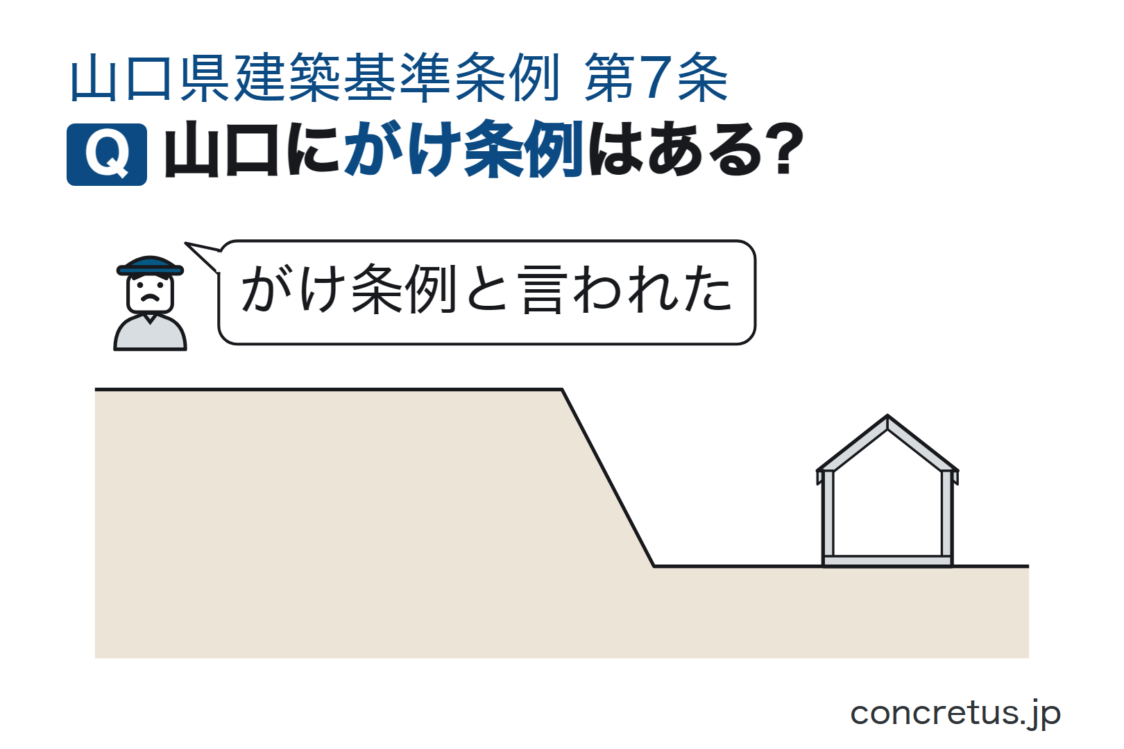 山口にがけ条例はある?