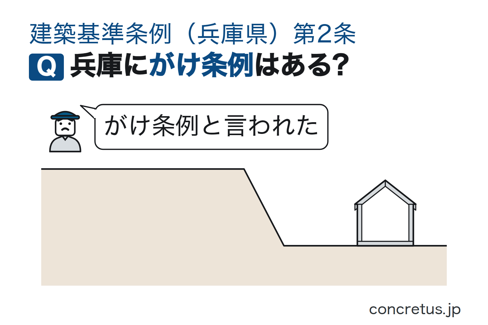 兵庫にがけ条例はある?