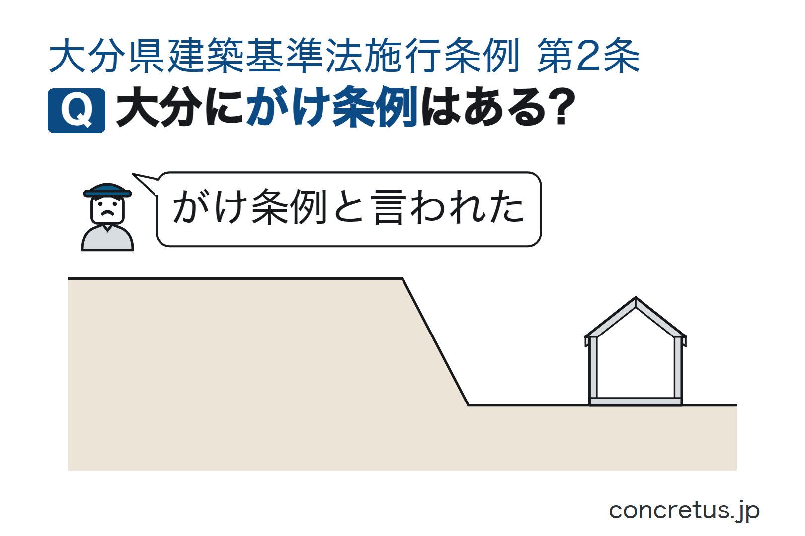 大分にがけ条例はある?