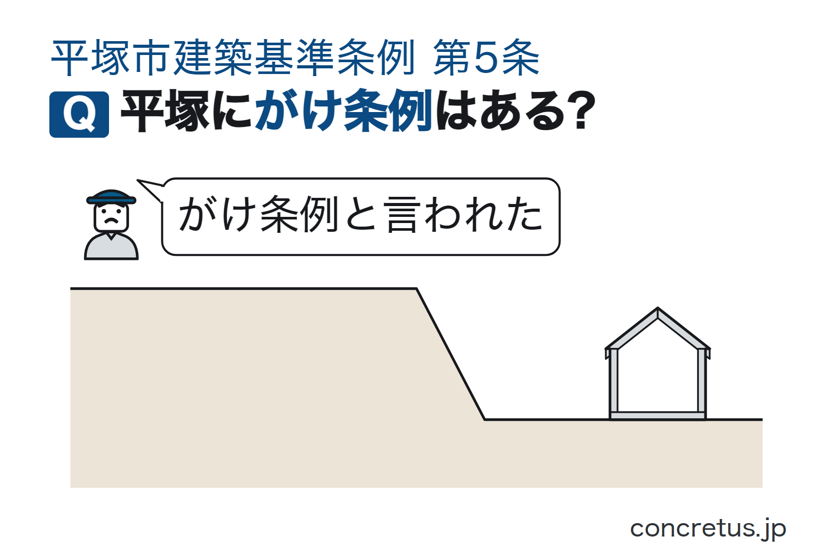 平塚にがけ条例はある?