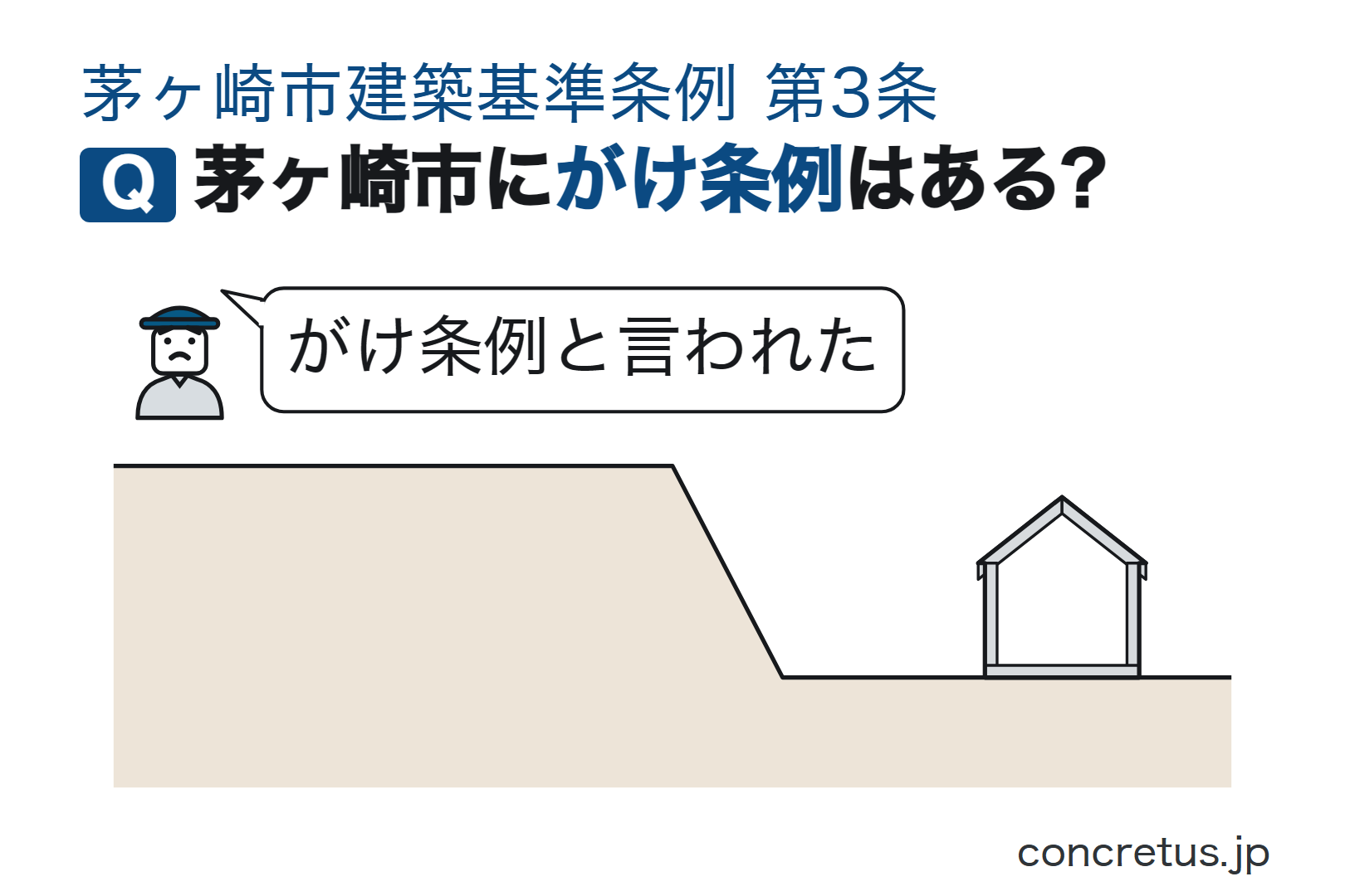茅ヶ崎市にがけ条例はある?