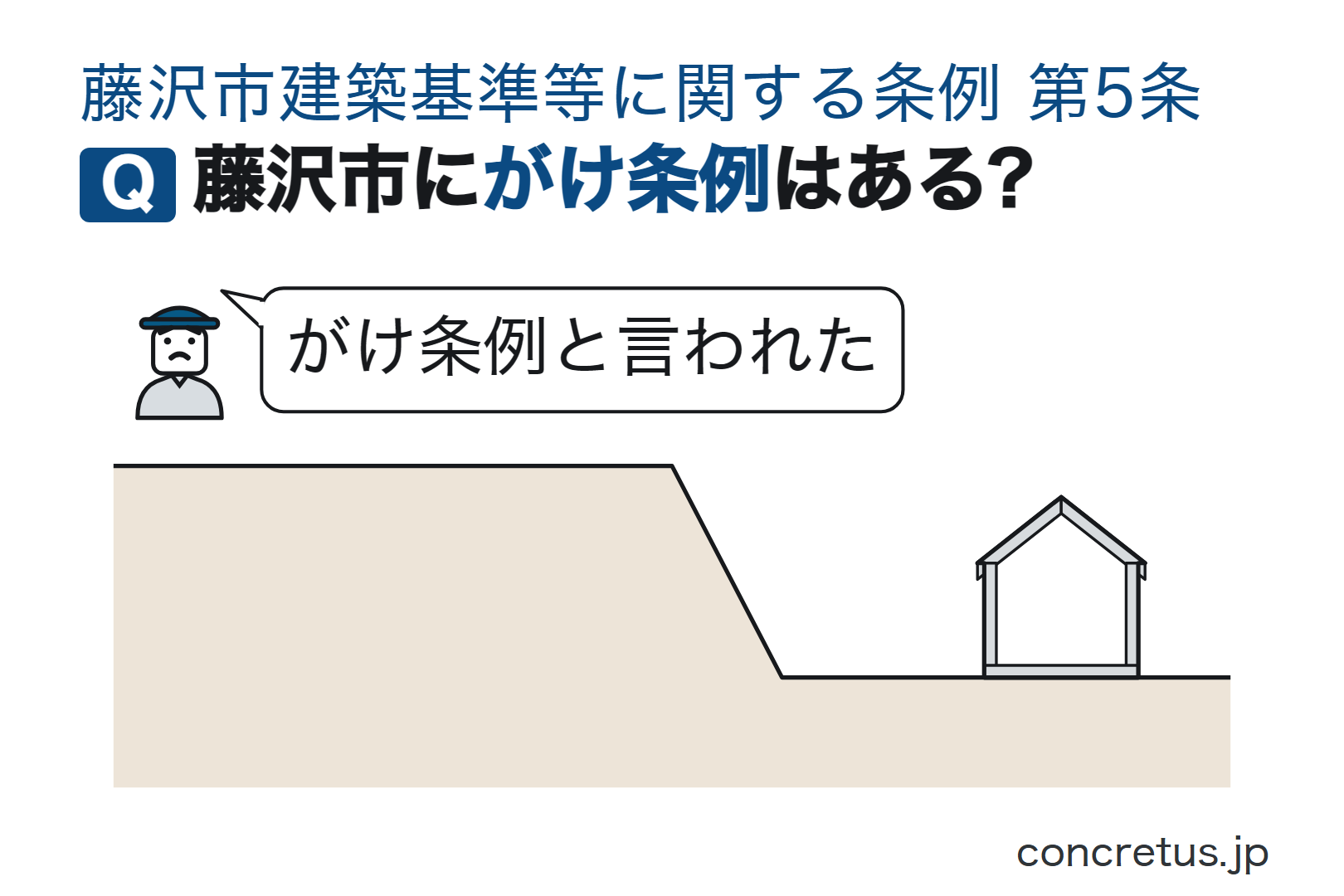 藤沢市にがけ条例はある?