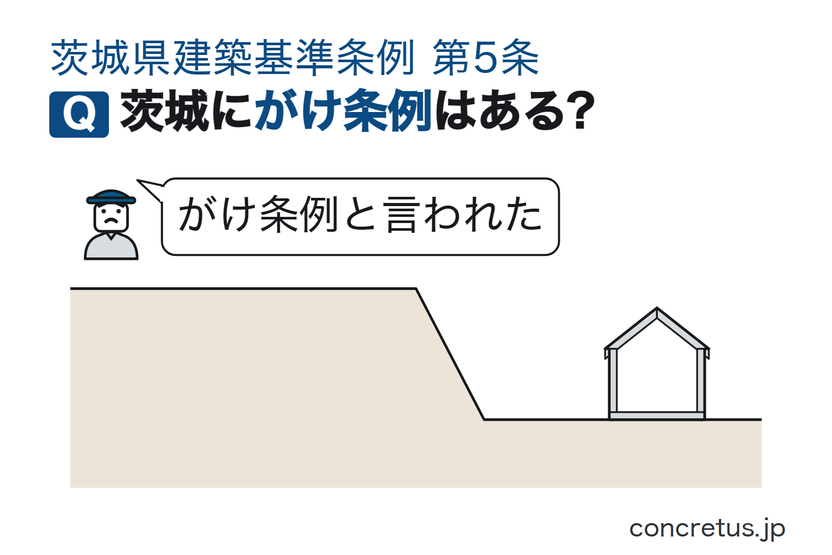 茨城にがけ条例はある?