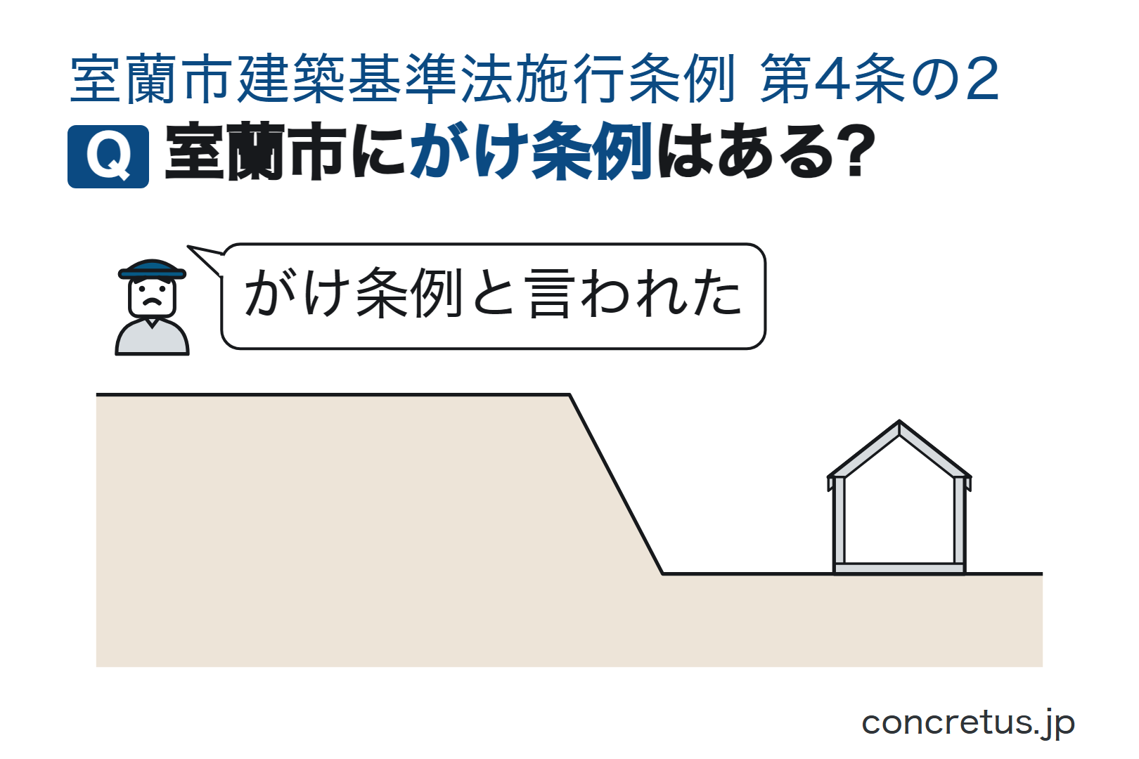 室蘭市にがけ条例はある?