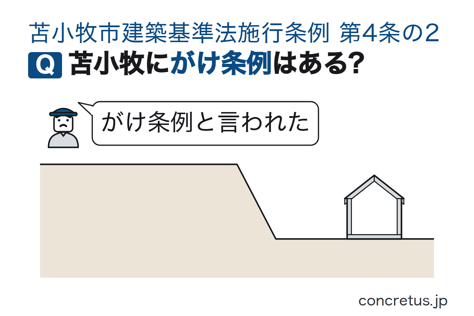苫小牧にがけ条例はある?
