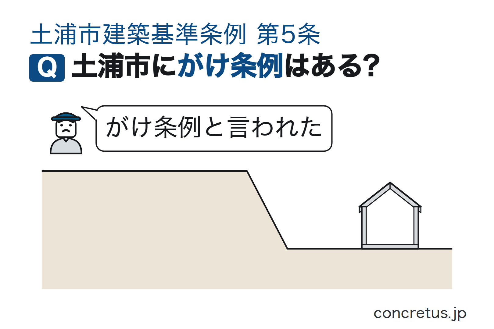 土浦市にがけ条例はある?