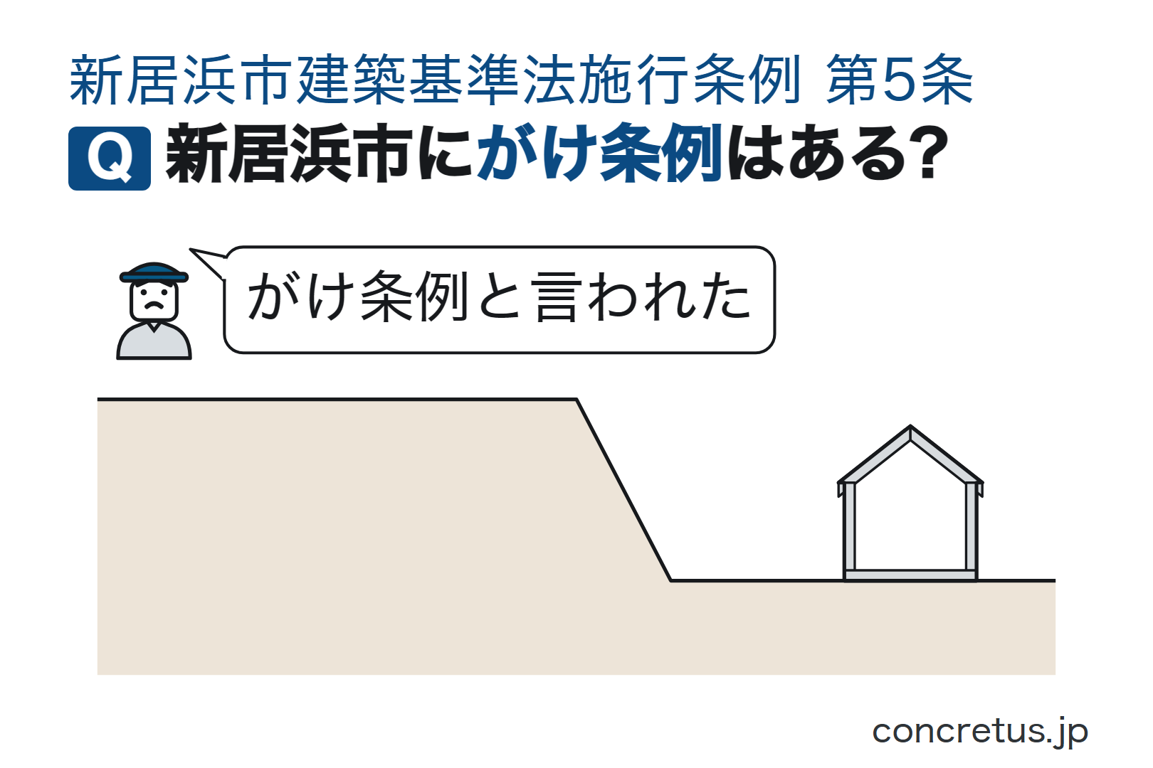 新居浜市にがけ条例はある?