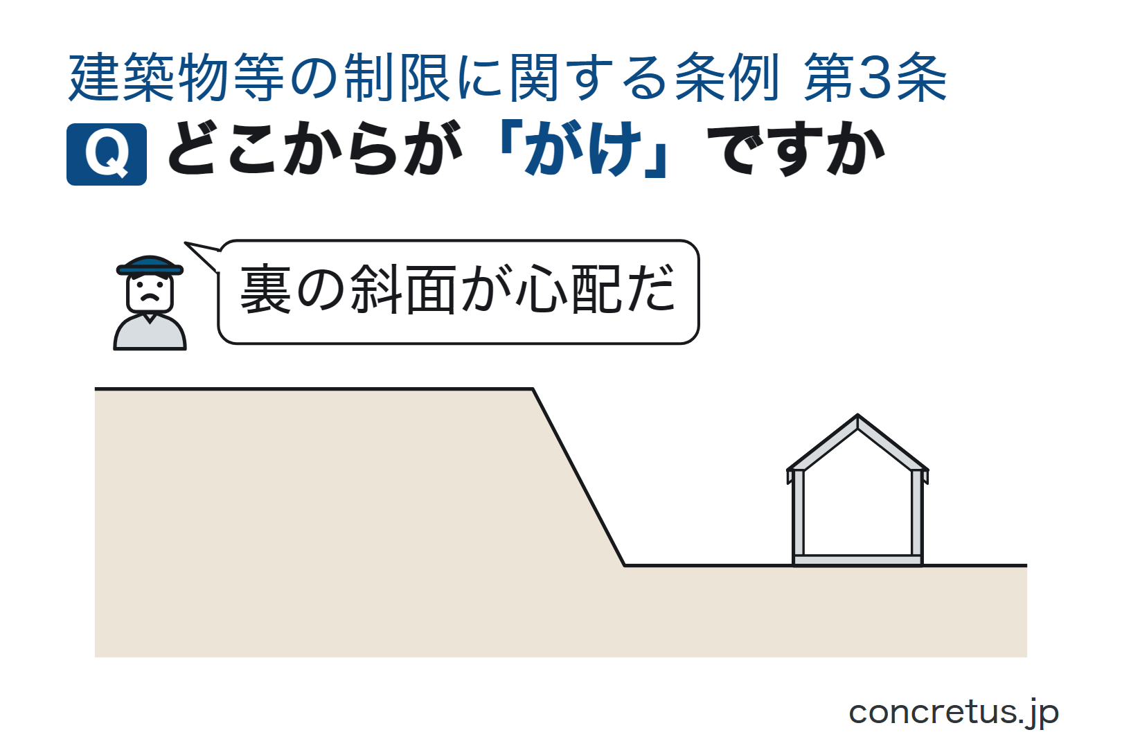 どこからが「がけ」ですか