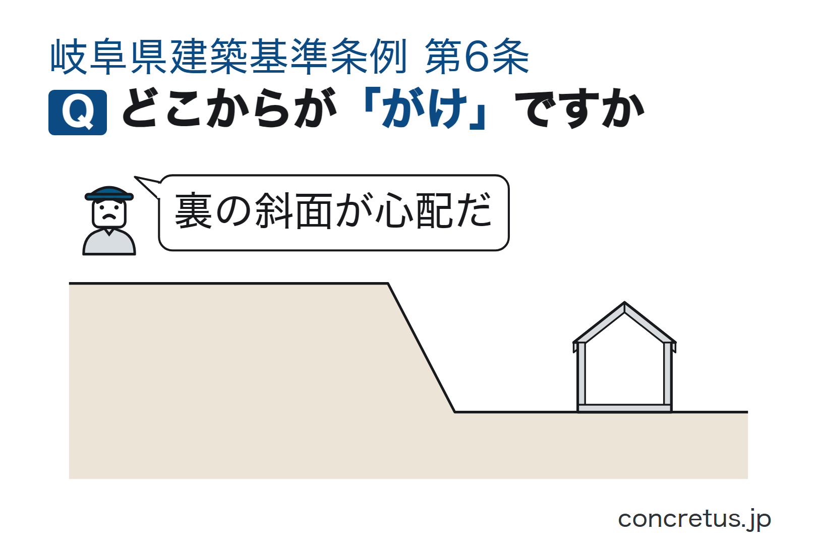 どこからが「がけ」ですか