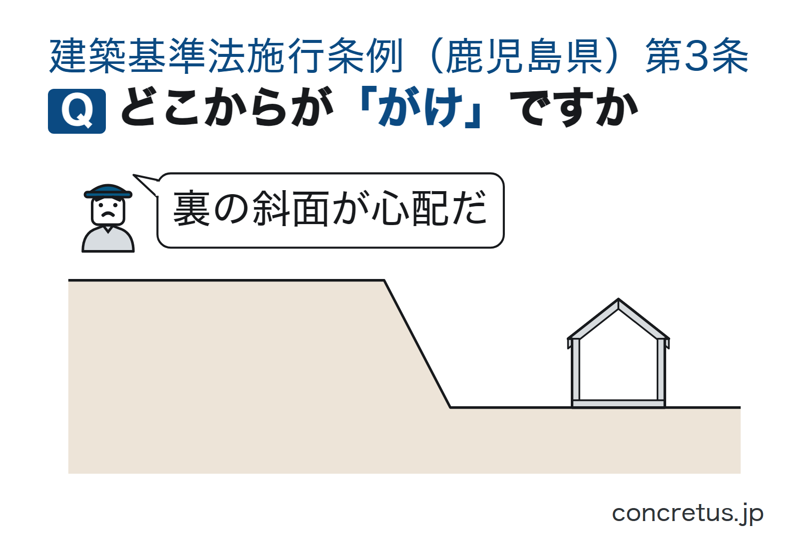 どこからが「がけ」ですか