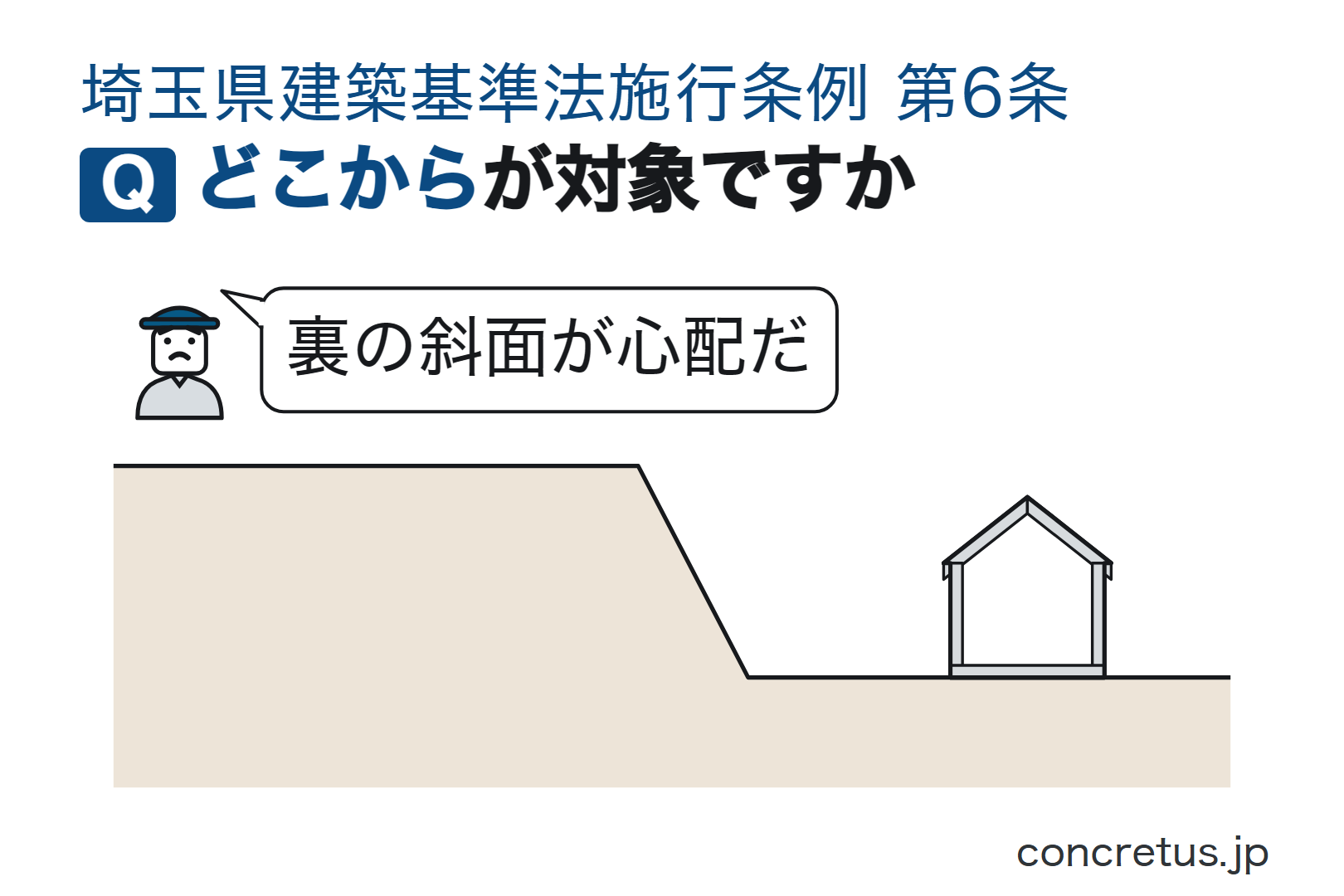 どこからが対象ですか