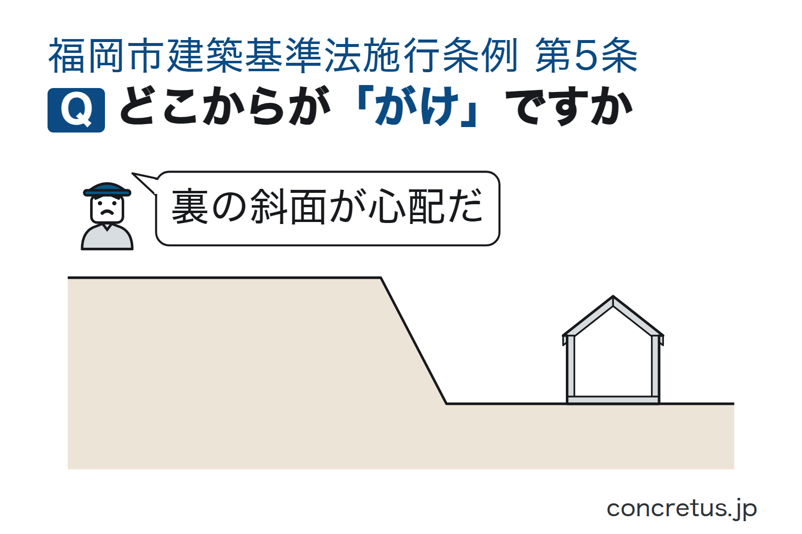どこからが「がけ」ですか
