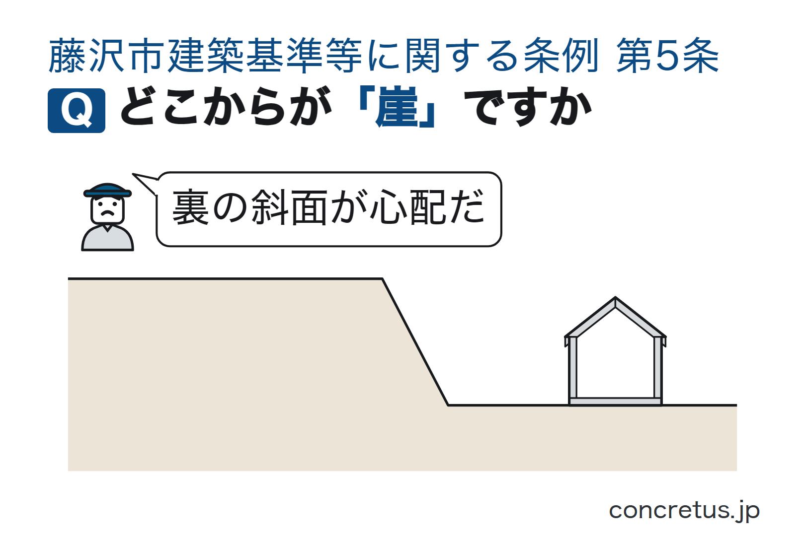 どこからが「崖」ですか
