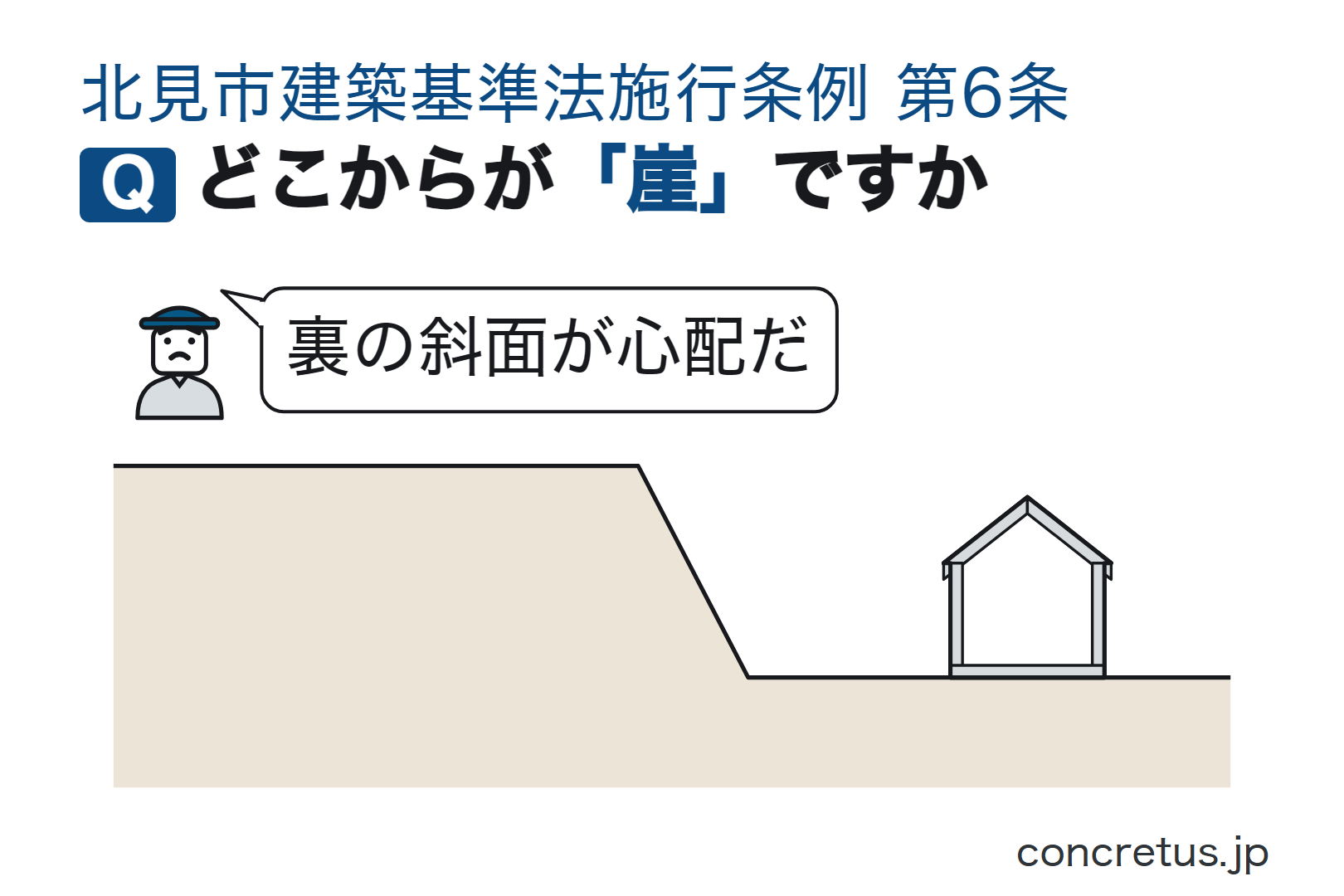 どこからが「崖」ですか