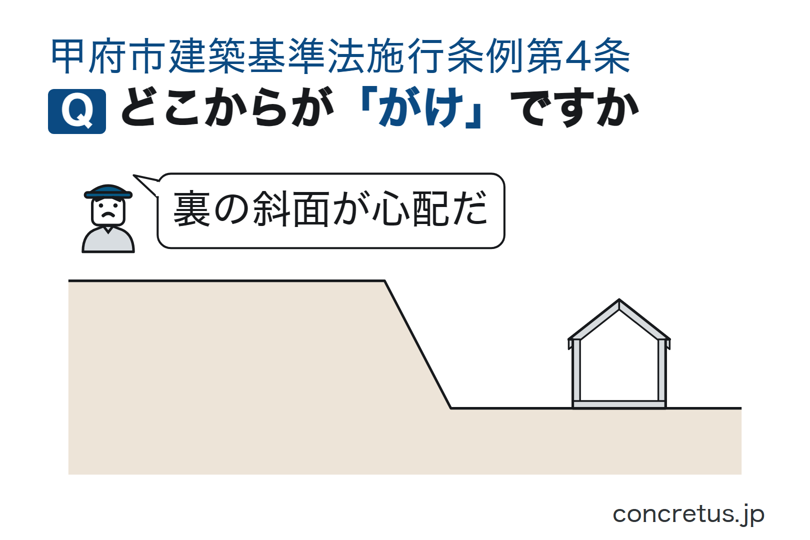 どこからが「がけ」ですか