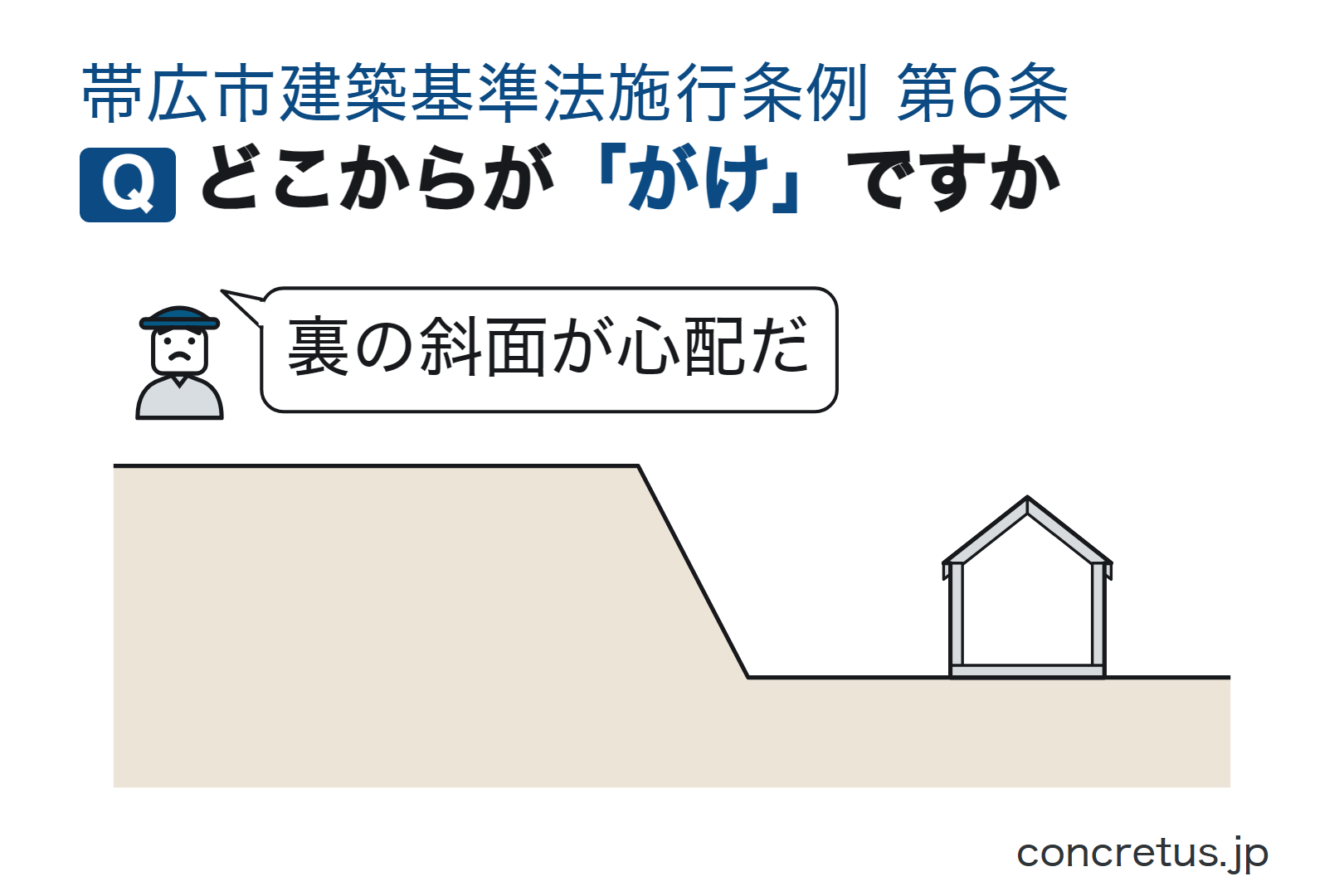 どこからが「がけ」ですか