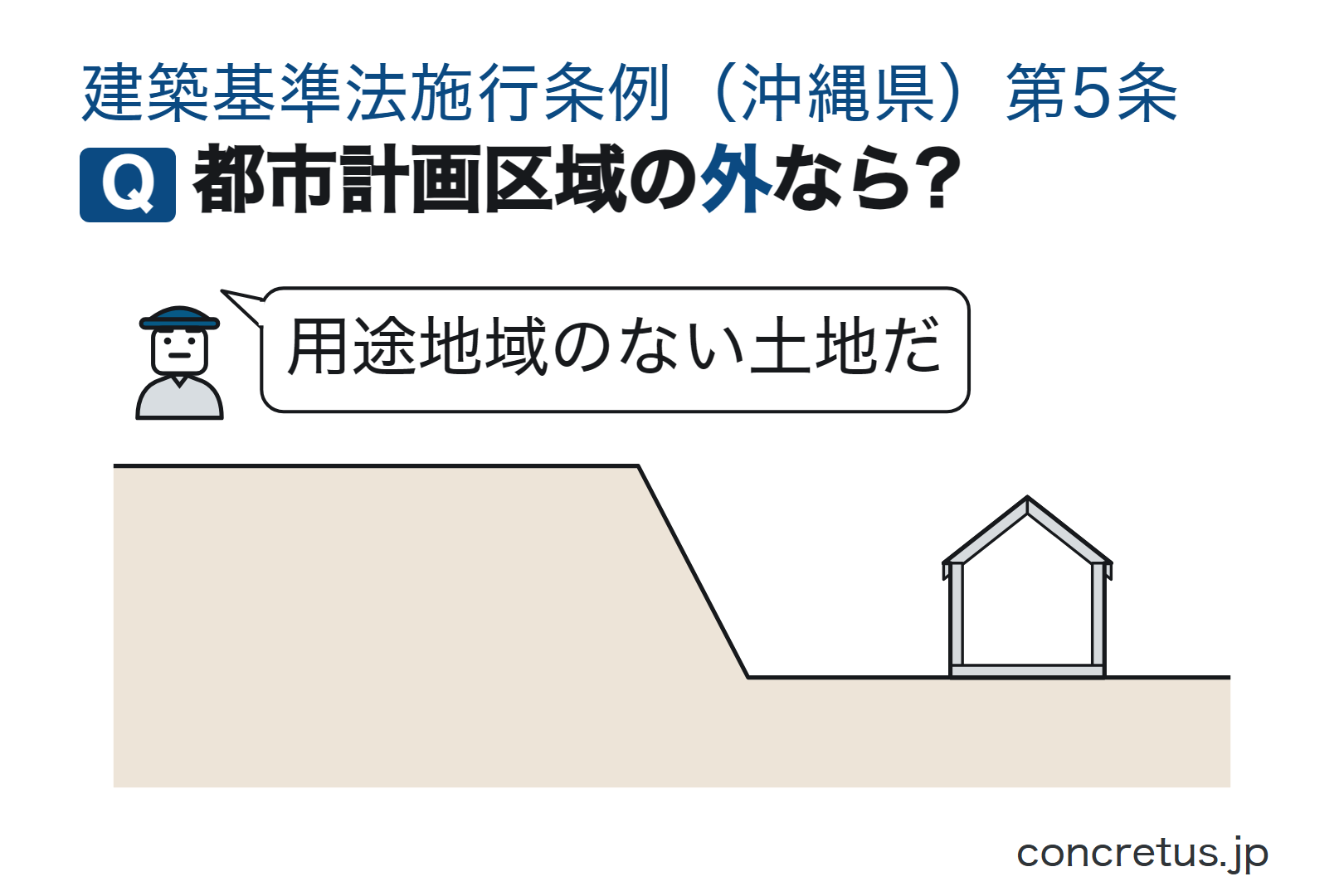 都市計画区域の外なら?