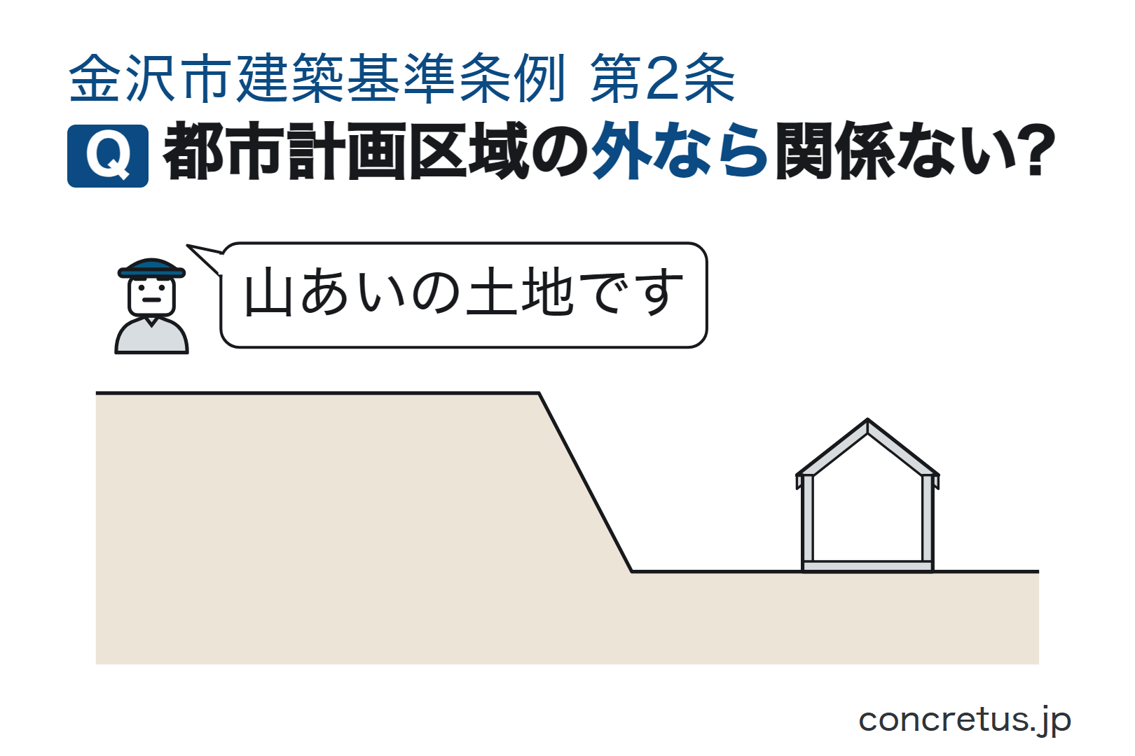 都市計画区域の外なら関係ない?