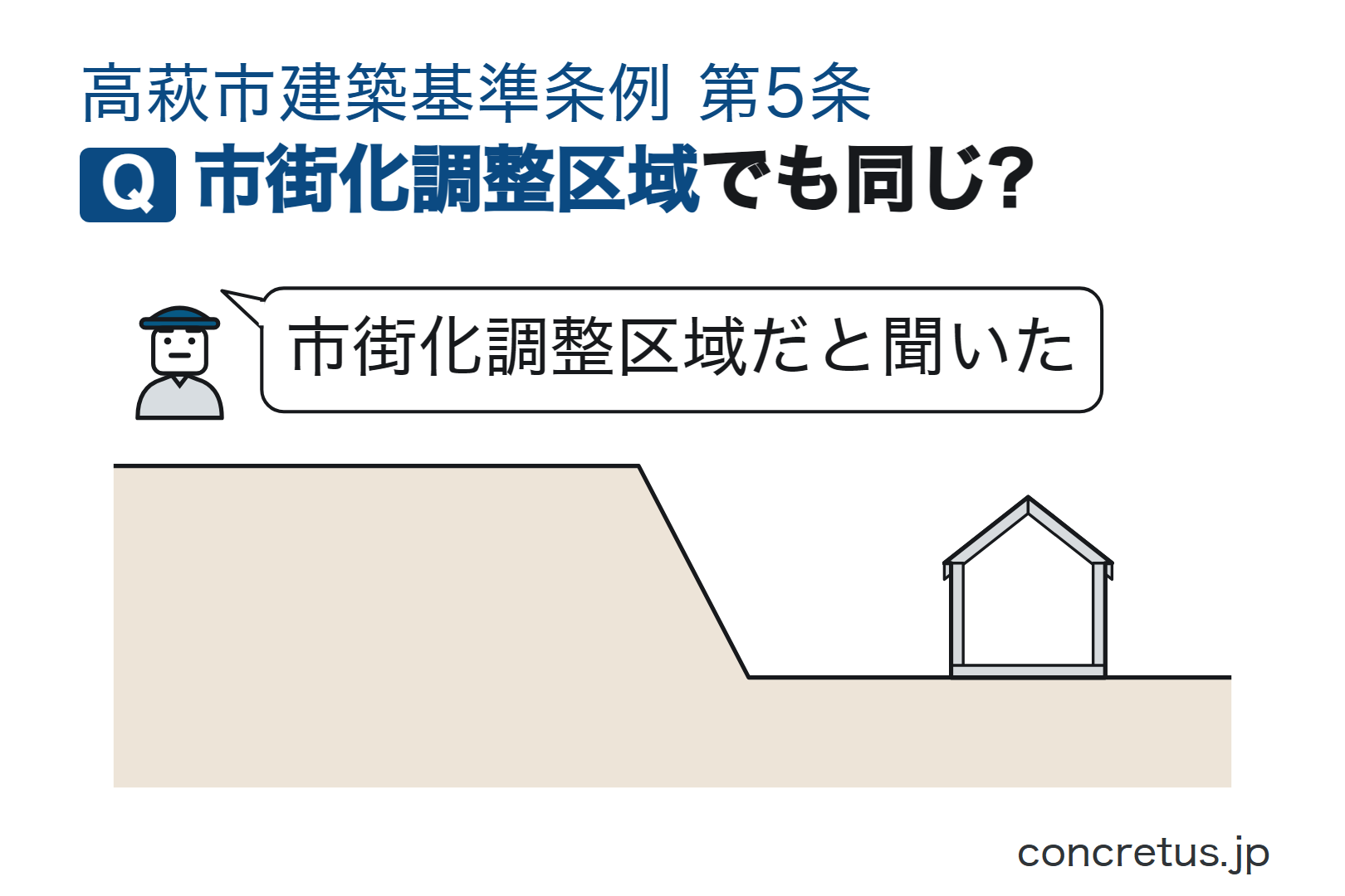 市街化調整区域でも同じ?