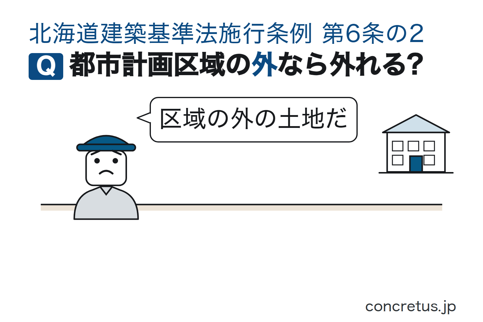 都市計画区域の外なら外れる?