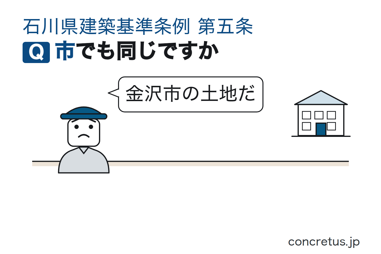 市でも同じですか