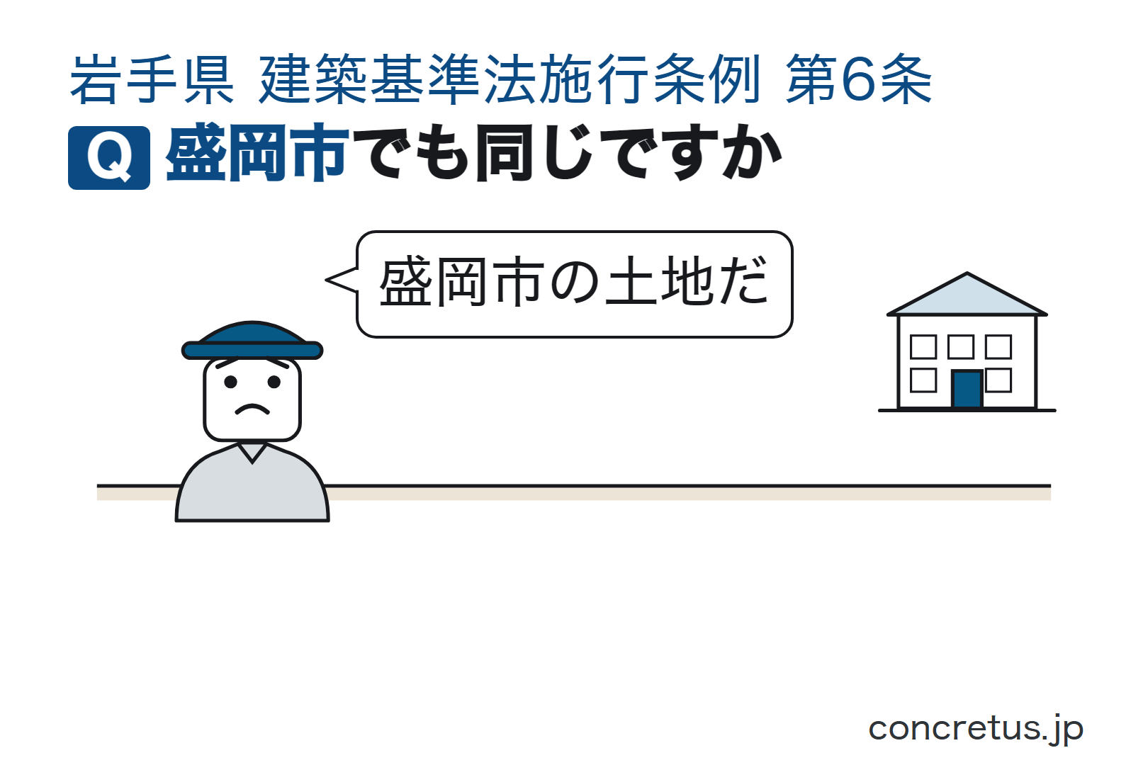 盛岡市でも同じですか