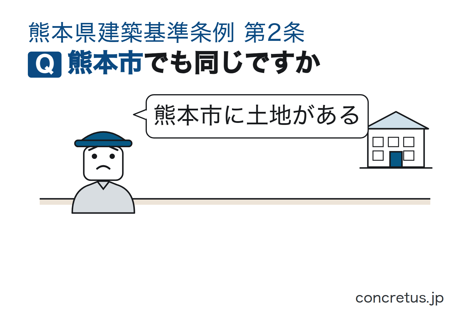 熊本市でも同じですか