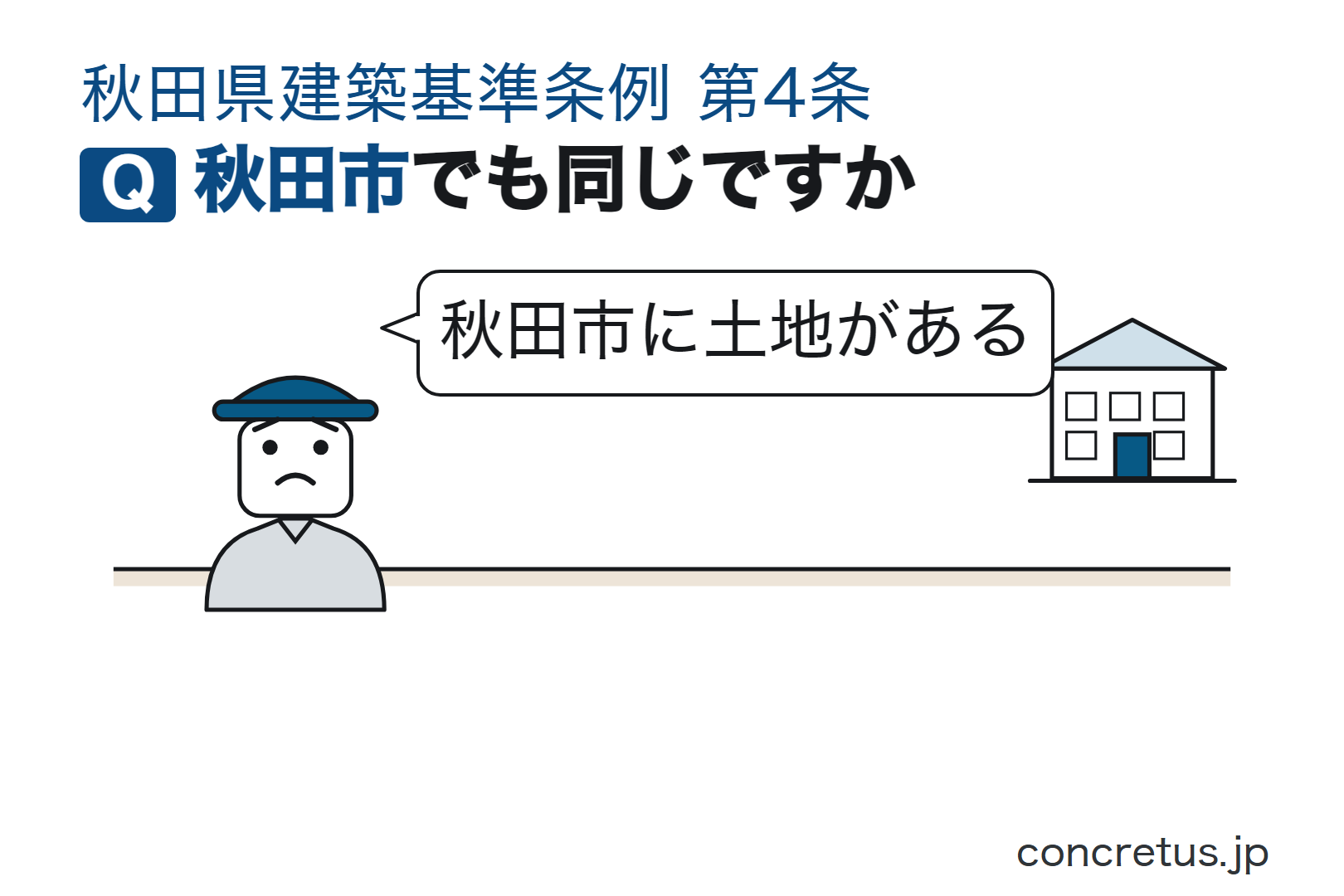 秋田市でも同じですか