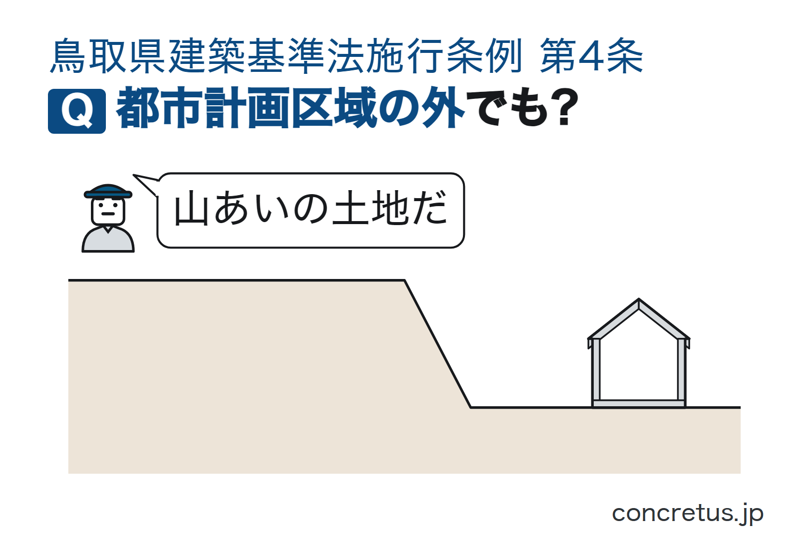 都市計画区域の外でも?