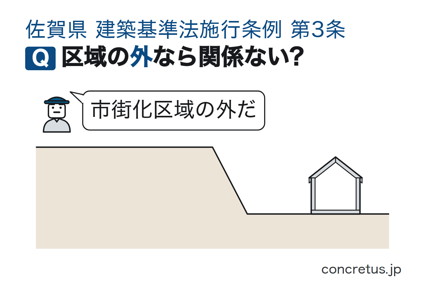 区域の外なら関係ない?