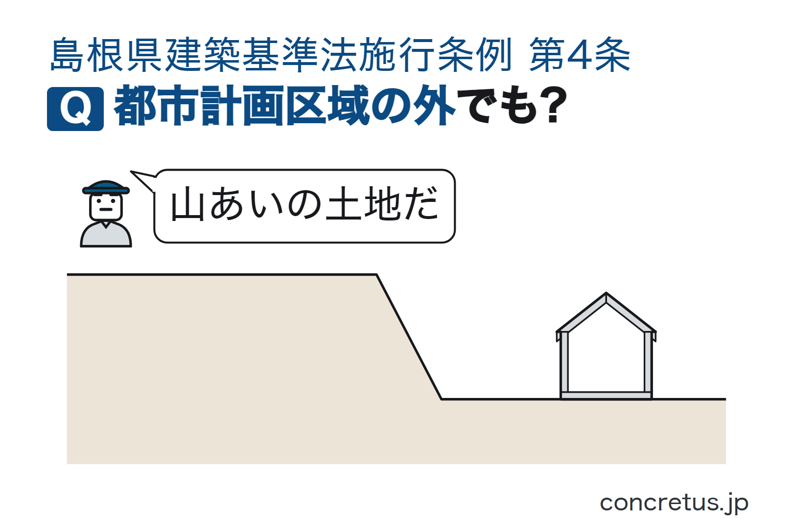 都市計画区域の外でも?