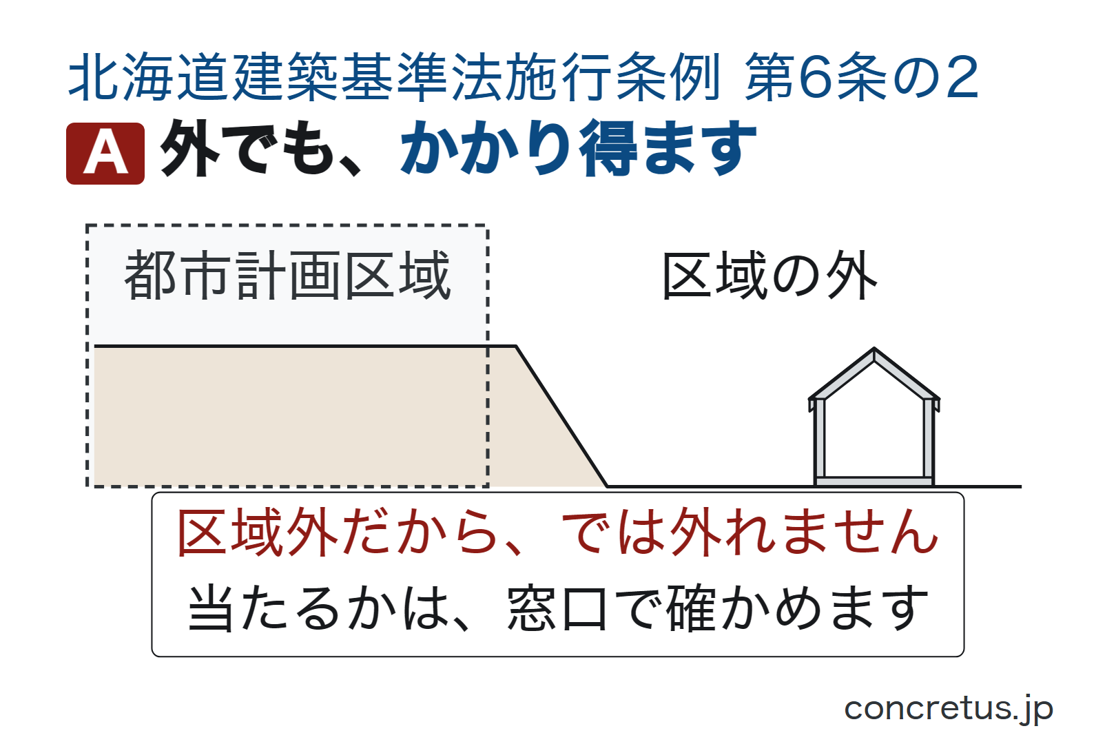 外でも、かかり得ます