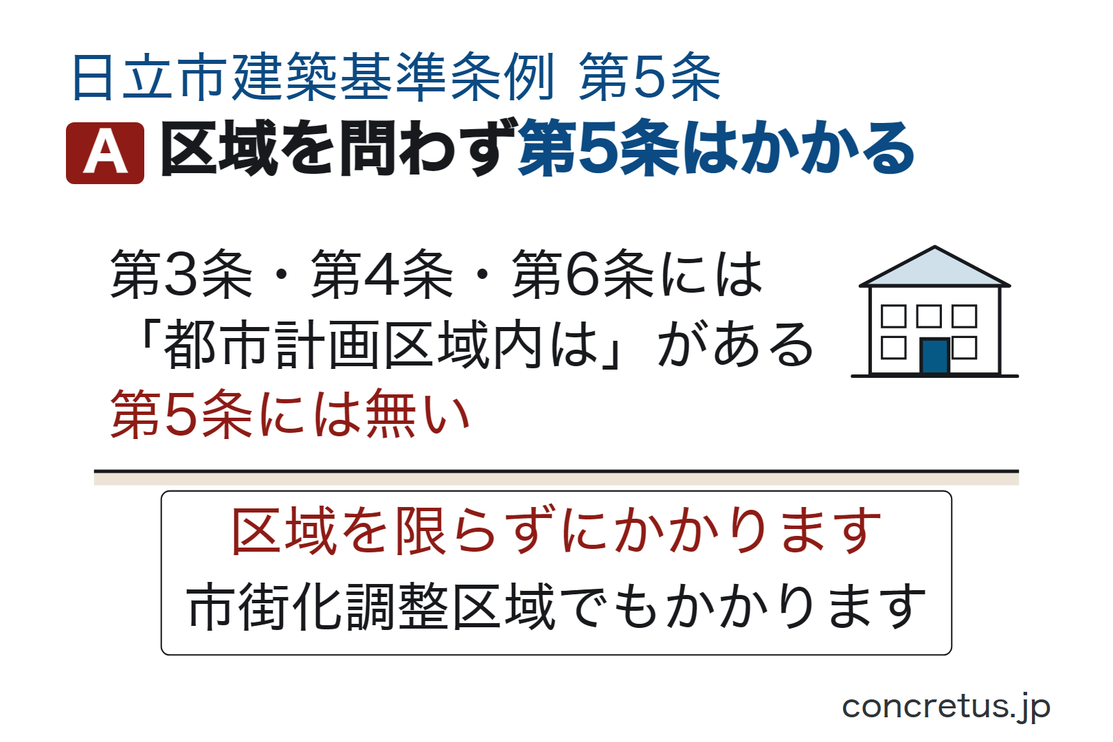区域を問わず第5条はかかる
