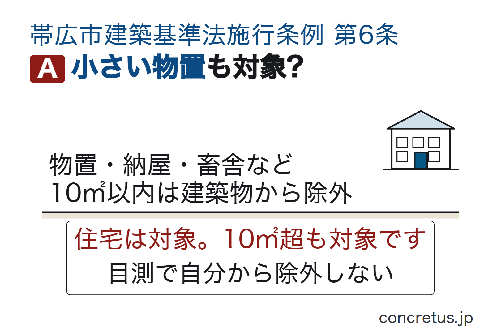 小さい物置も対象?