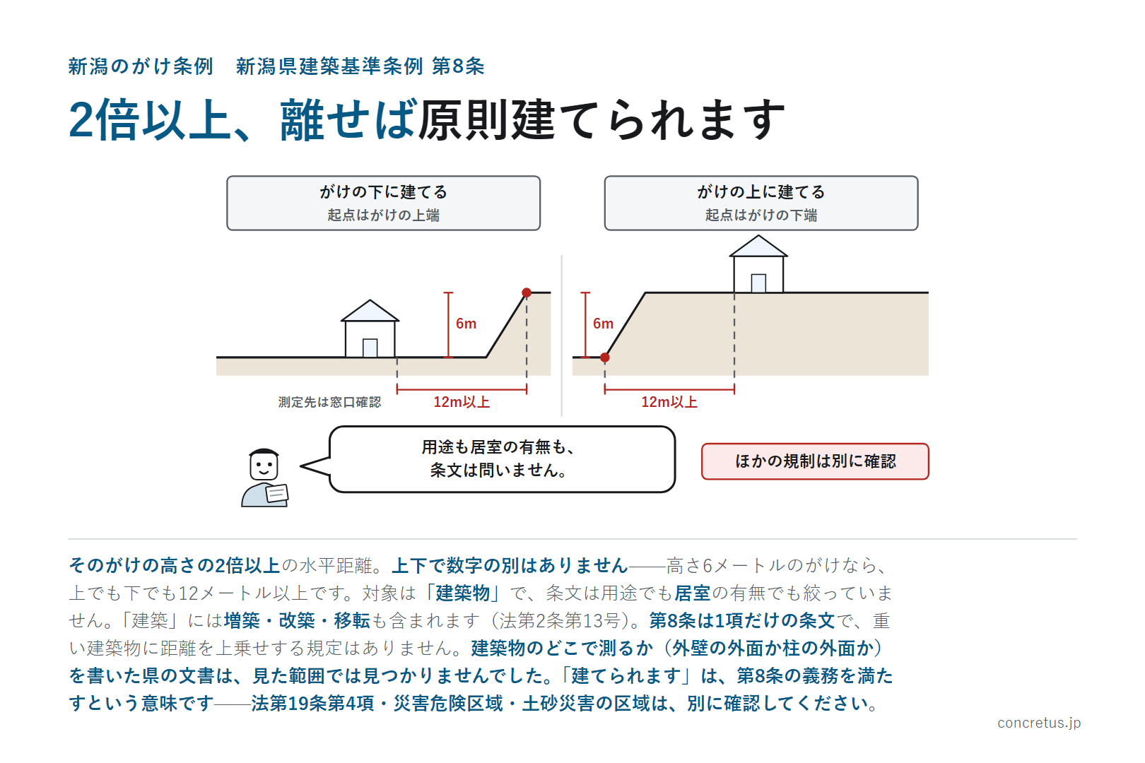 2倍以上、離せば原則建てられます
