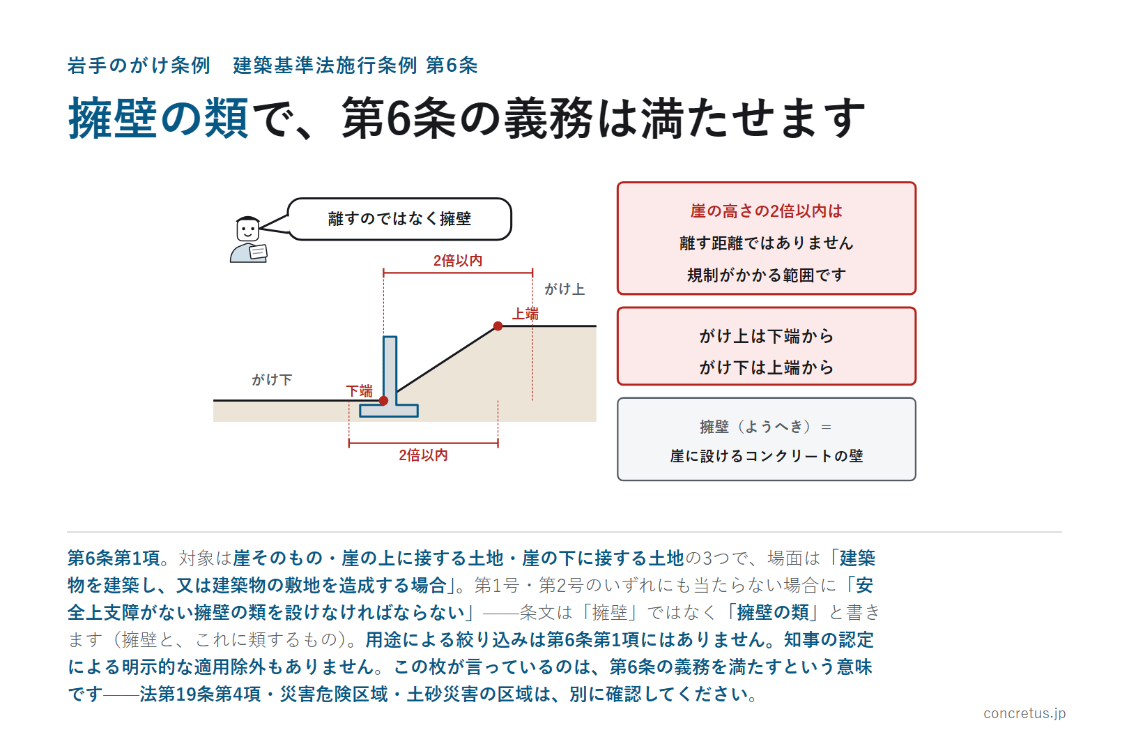擁壁の類で、第6条の義務は満たせます