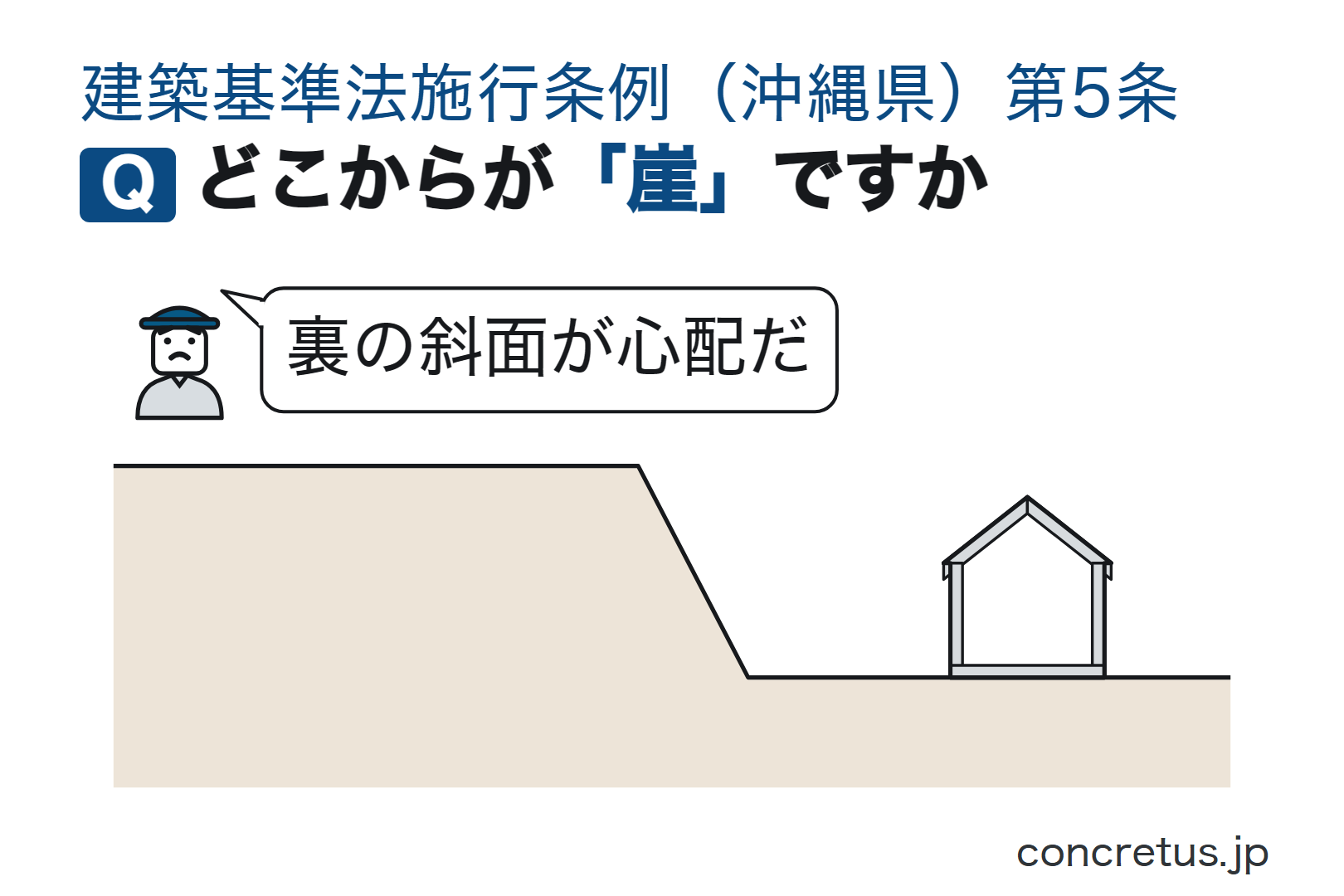 どこからが「崖」ですか