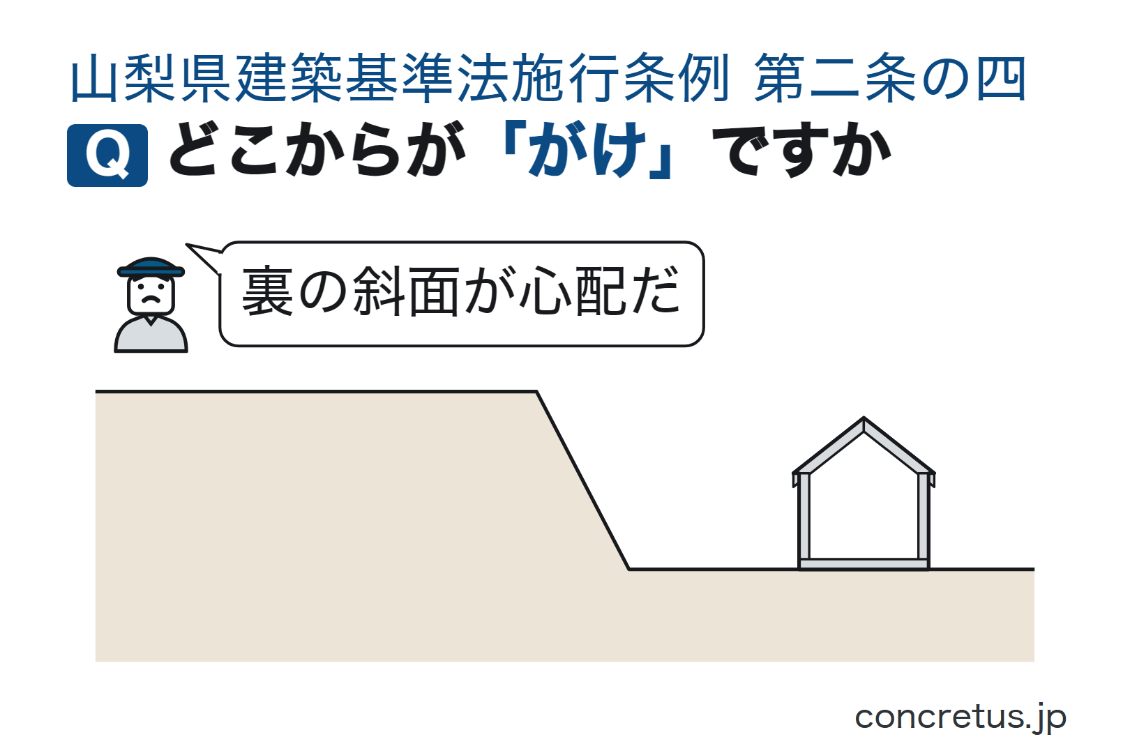 どこからが「がけ」ですか