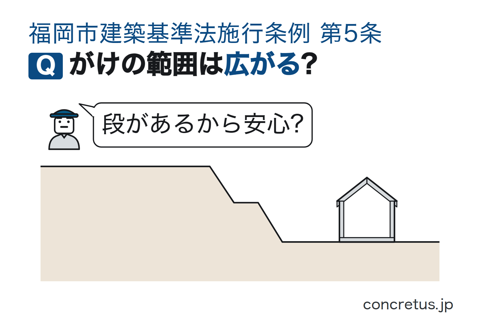 がけの範囲は広がる?