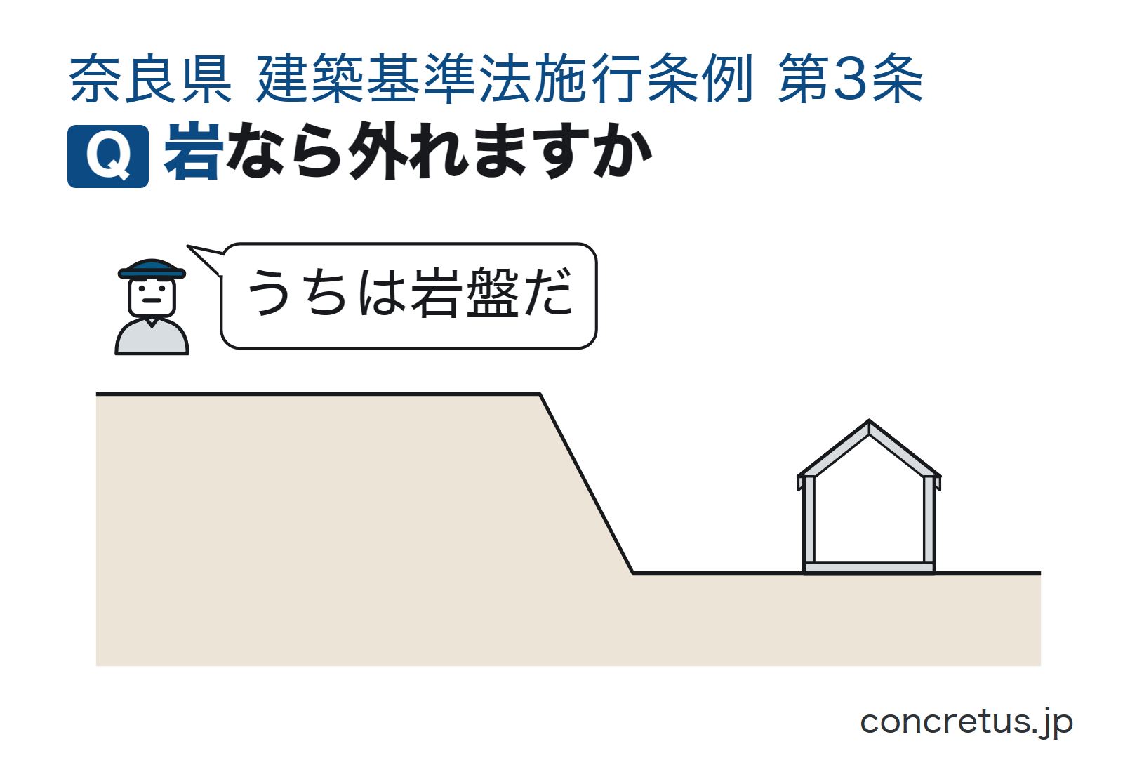 岩なら外れますか