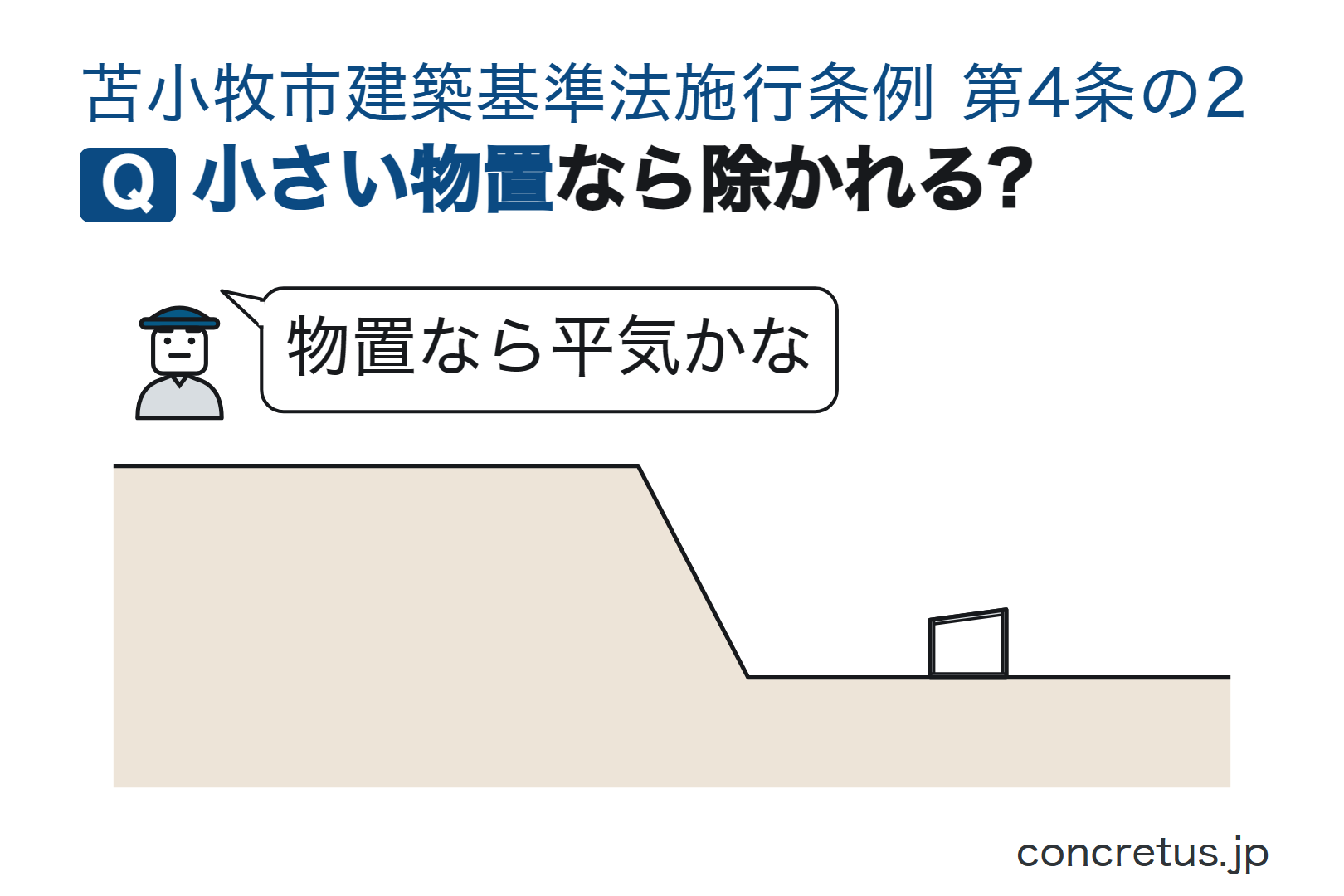 小さい物置なら除かれる?