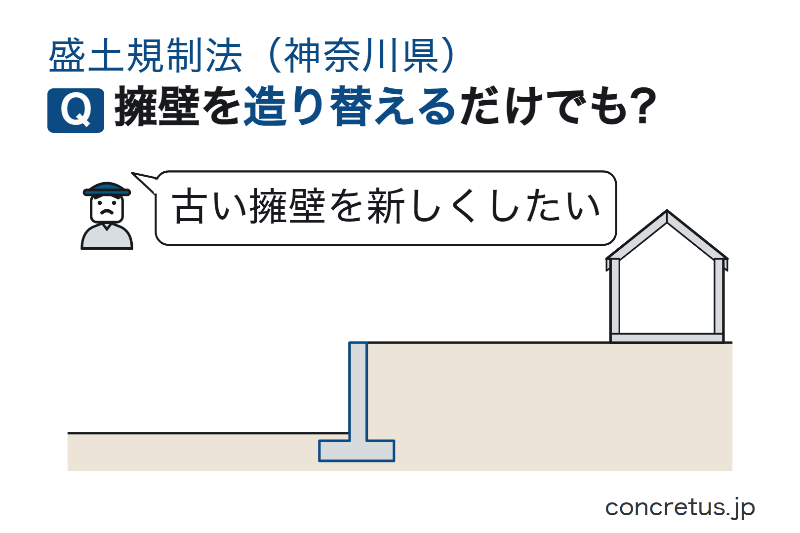 擁壁を造り替えるだけでも?