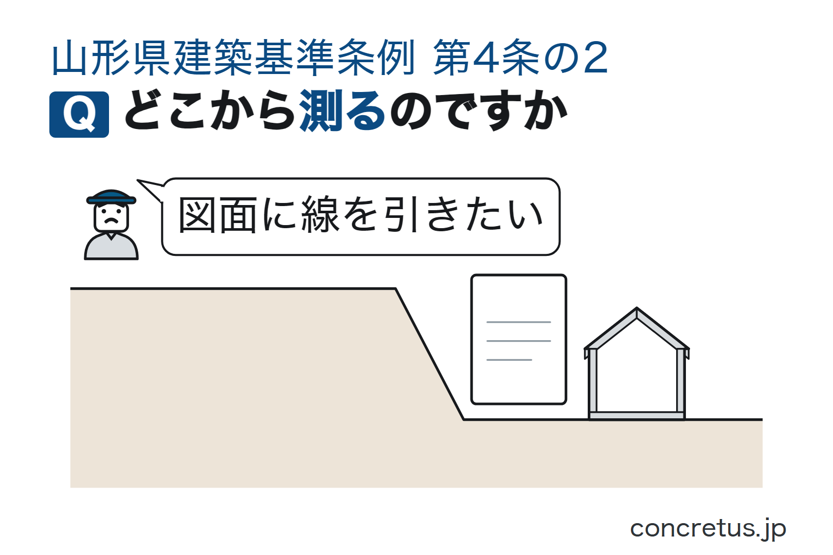 どこから測るのですか